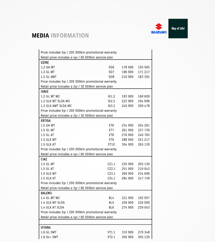 Suzuki Pricing