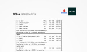 Suzuki Pricing